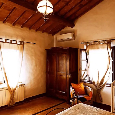 Фермерский дом Podere Cartaio Bio Farm, Private Pool, Airc *
