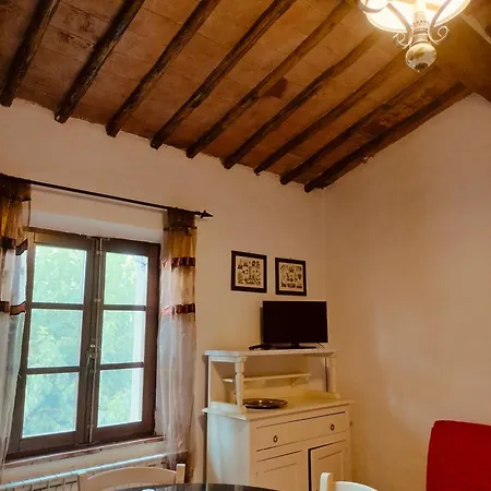 Фермерский дом Podere Cartaio Bio Farm, Private Pool, Airc *